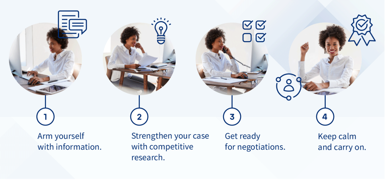 Steps for negotiating a medical bill
